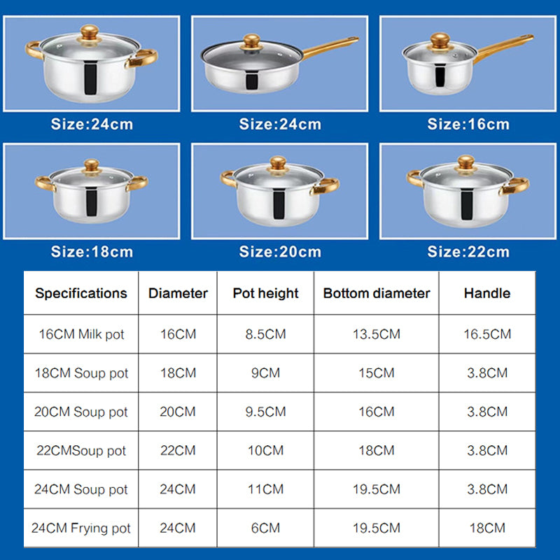 Set of stainless steel pots with sizes 16cm, 18cm, 20cm, 22cm, and 24cm displayed against a blue background.