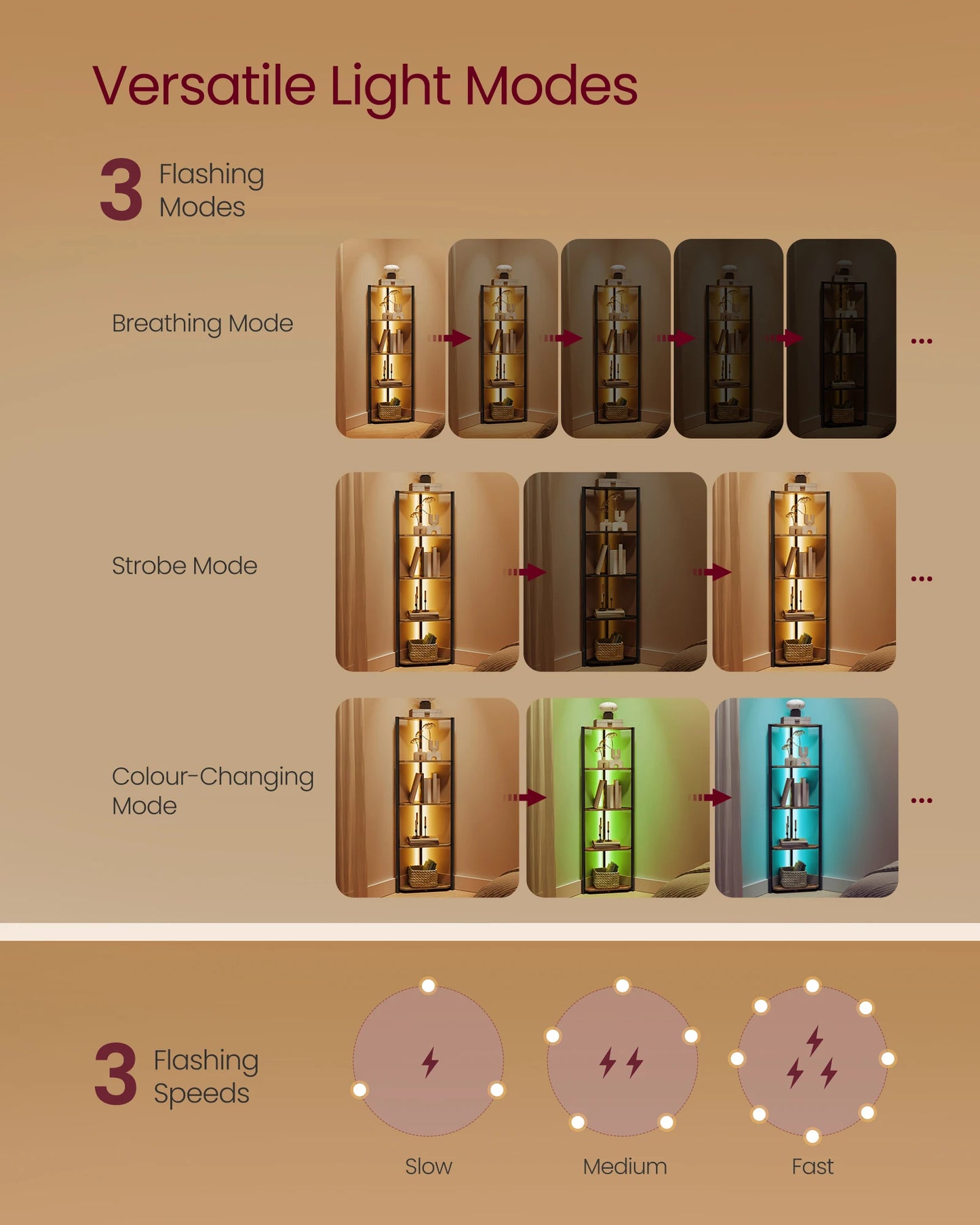 Diagram showing versatile light modes with different lighting effects on a beige background.