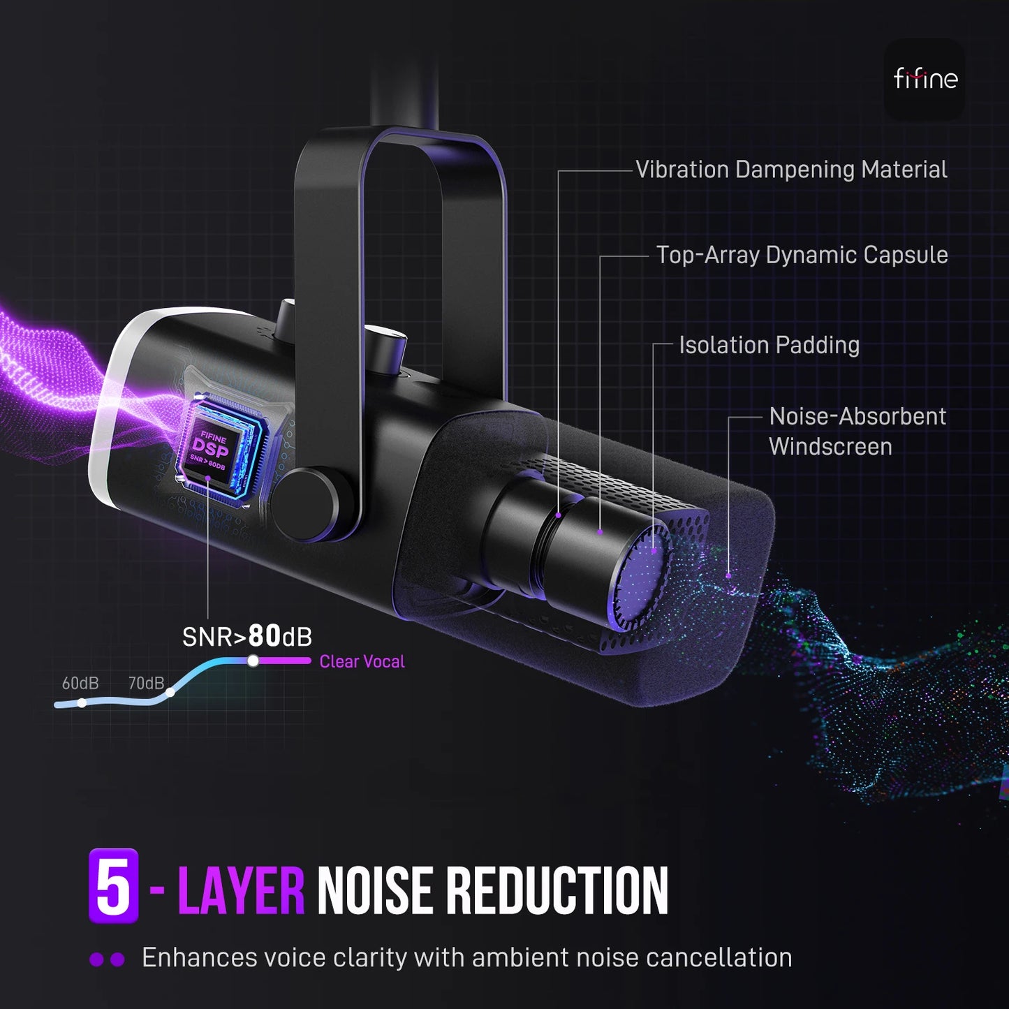 Noise reduction device with labeled components and specifications on a dark background