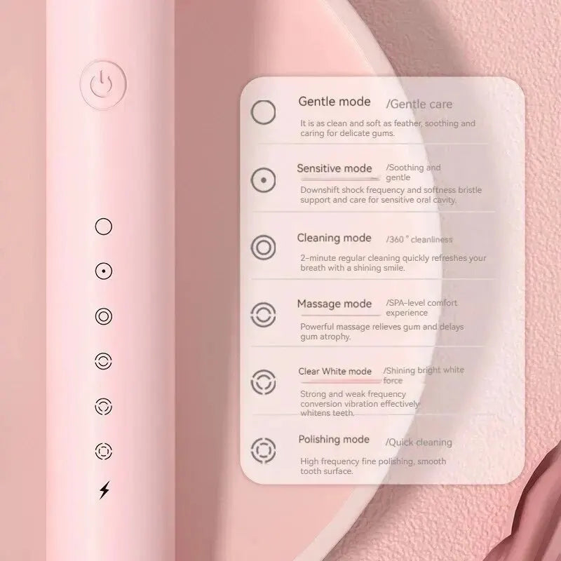 Control panel with mode options on a pink background