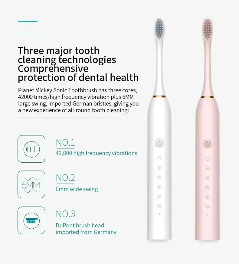 Two electric toothbrushes, one white and one pink, on a white background with text about their features.