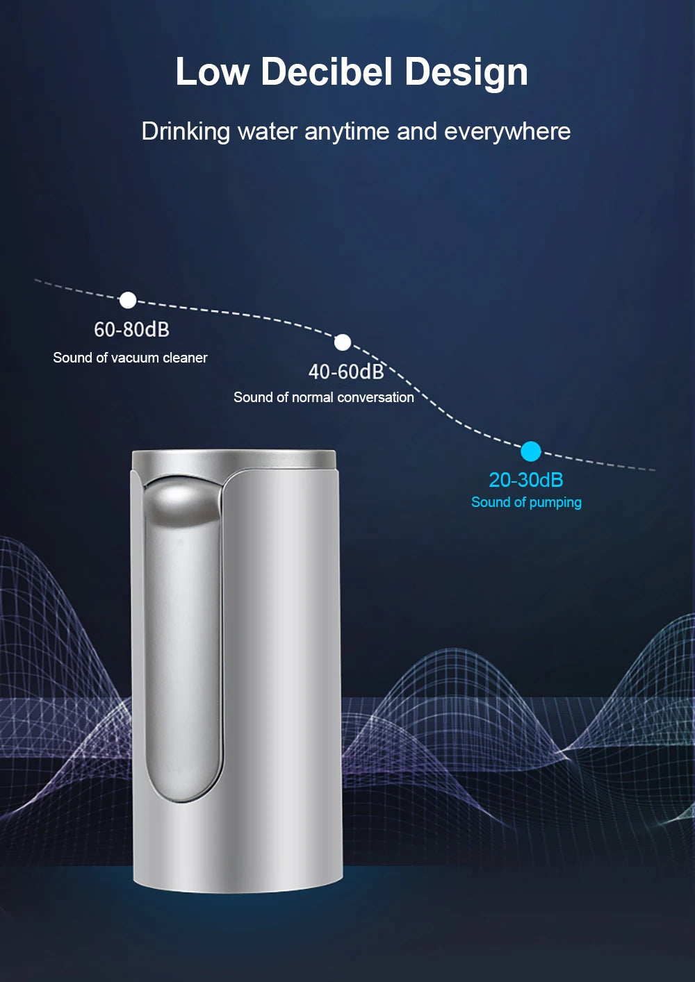 Silver water bottle with low decibel design on a dark blue background