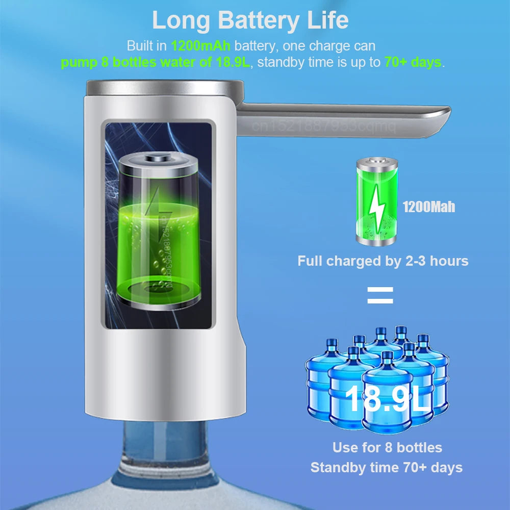 Electric water bottle with battery display on a blue background