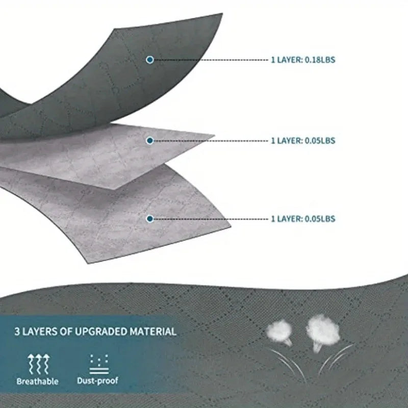 Diagram showing three layers of upgraded material with weight and feature labels.
