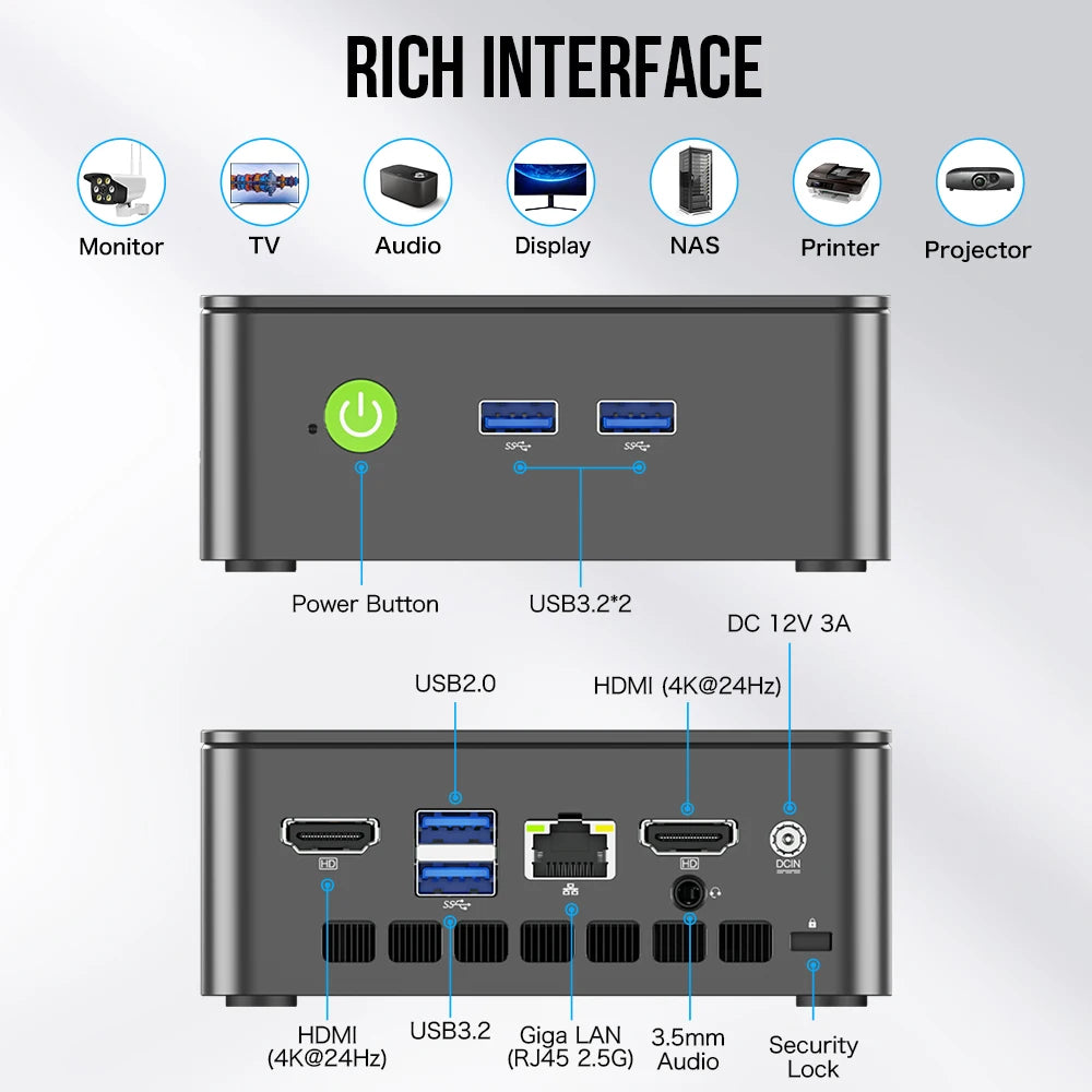 Dedicated computing device with various ports and labels on a white background