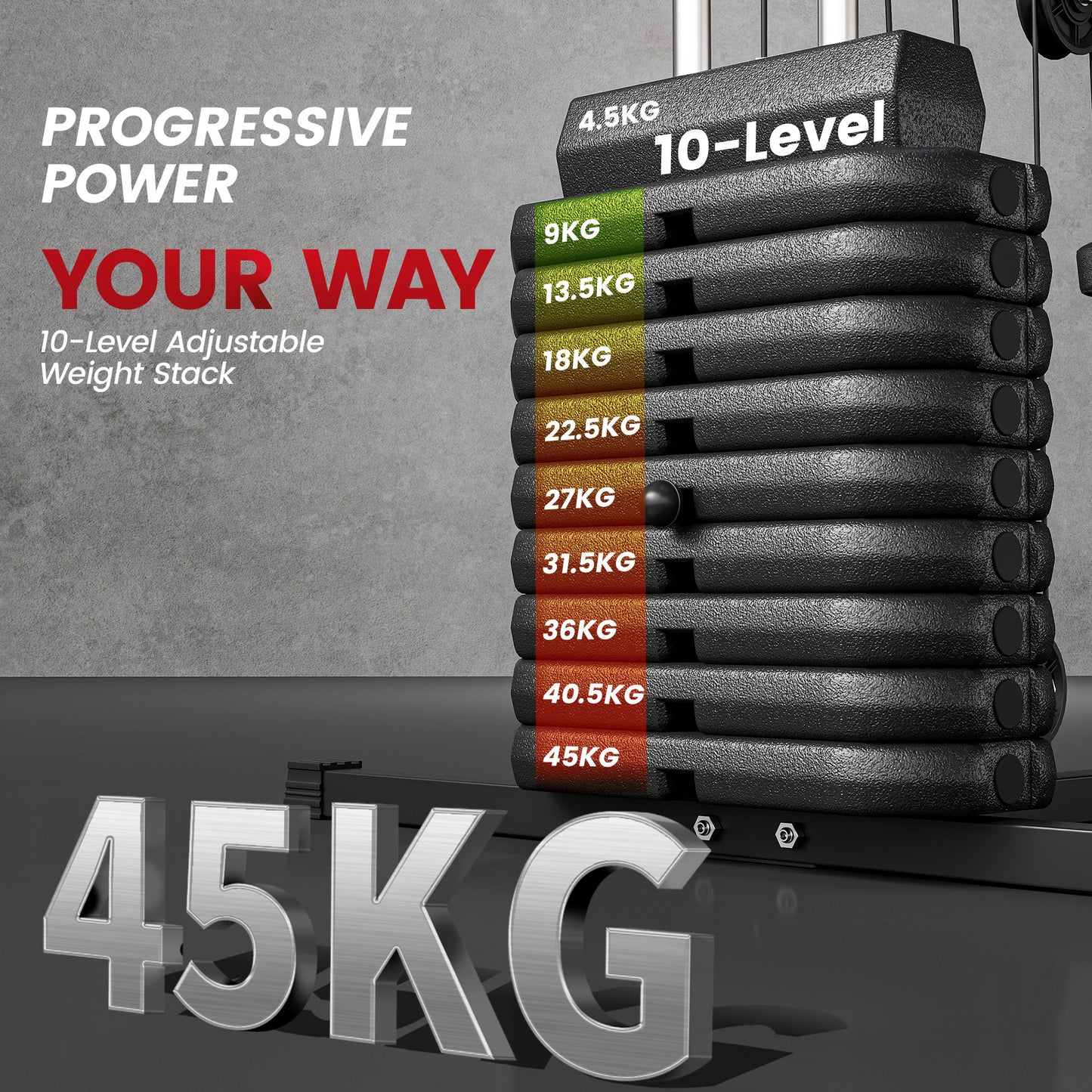 10-level adjustable weight stack with weights labeled from 4.5KG to 45KG on a gray background.