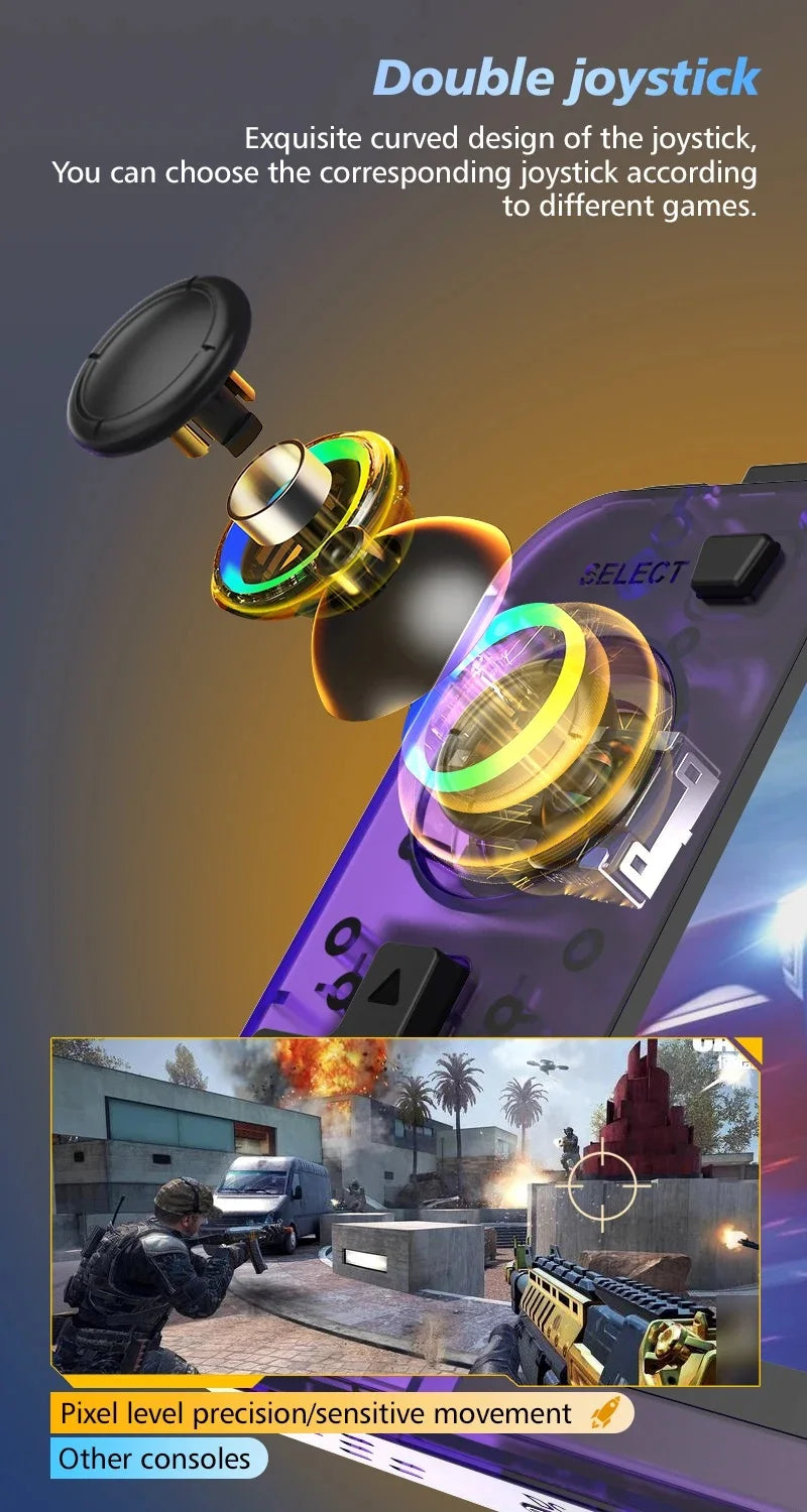 Gaming controller with double joystick and curved design, featuring a game screenshot.