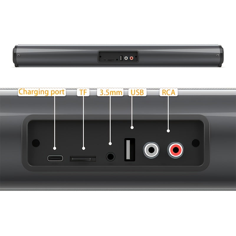 Back view of a electronic device with labeled ports on a white background