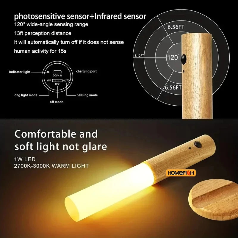 Wooden flashlight with technical specifications and lighting features on a black background