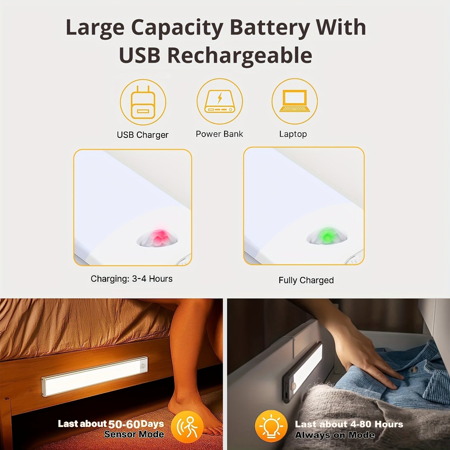 Product advertisement showing a large capacity battery with USB rechargeability, charging times, and usage scenarios.