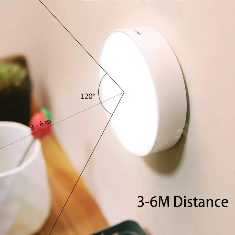 White security camera on a wall with a diagram showing its field of view and distance range.