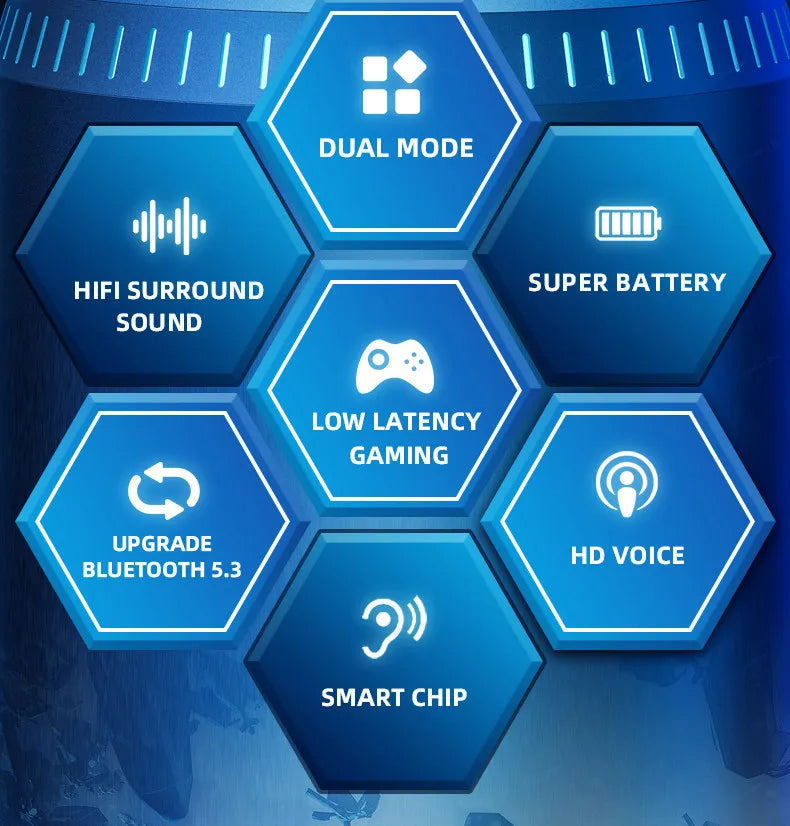 Hexagonal icons with features like Dual Mode, HIFI Surround Sound, Super Battery, etc., on a blue background.
