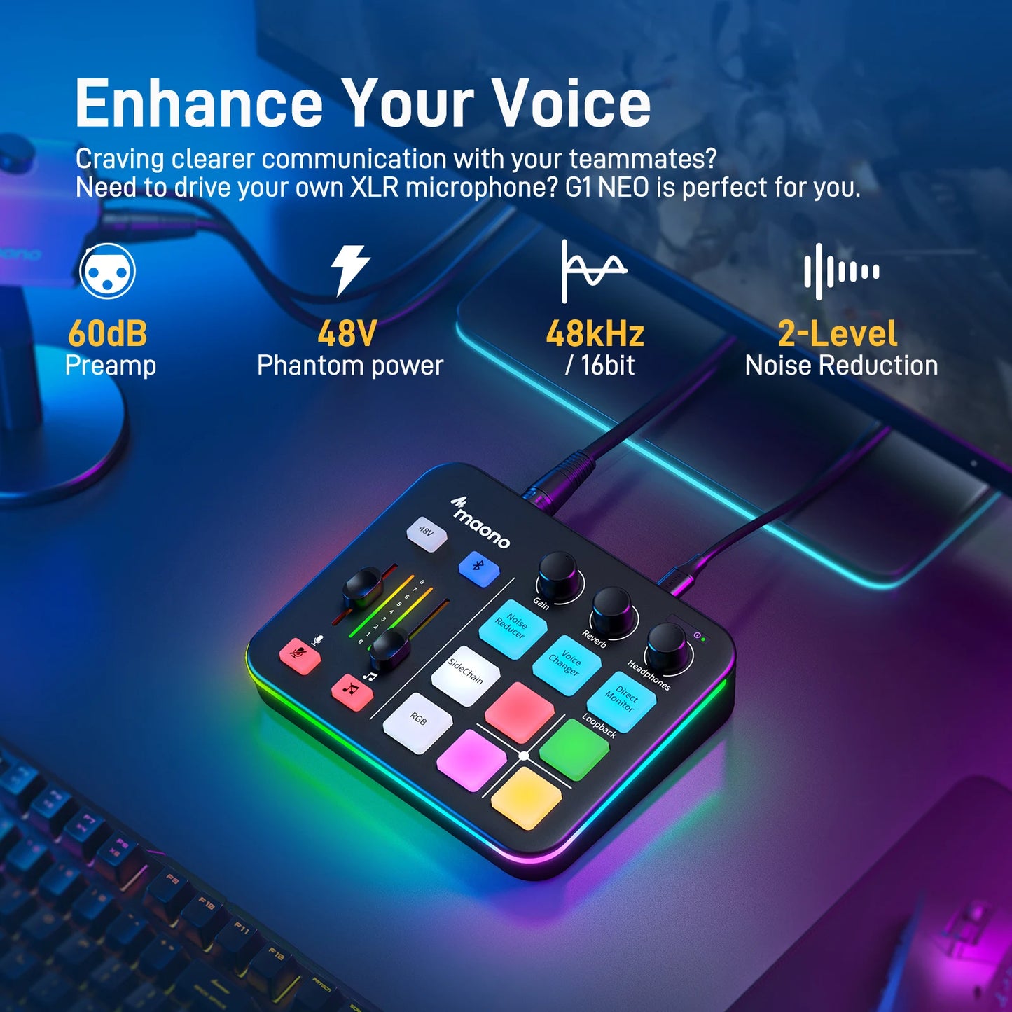 G1 NEO audio interface with features highlighted on a dark background