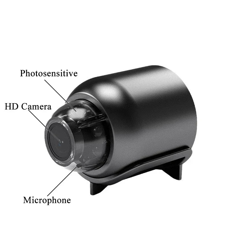 Black camera module with labeled components on a white background