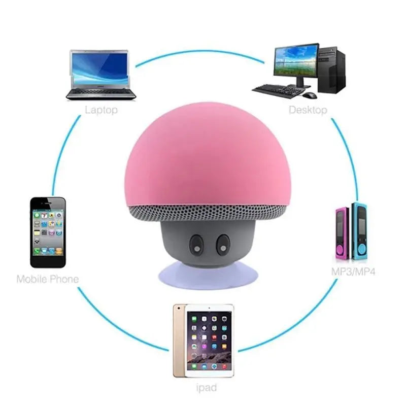 Pink mushroom-shaped speaker with connectivity options to laptop, desktop, mobile phone, and MP3/MP4 devices on a white background.