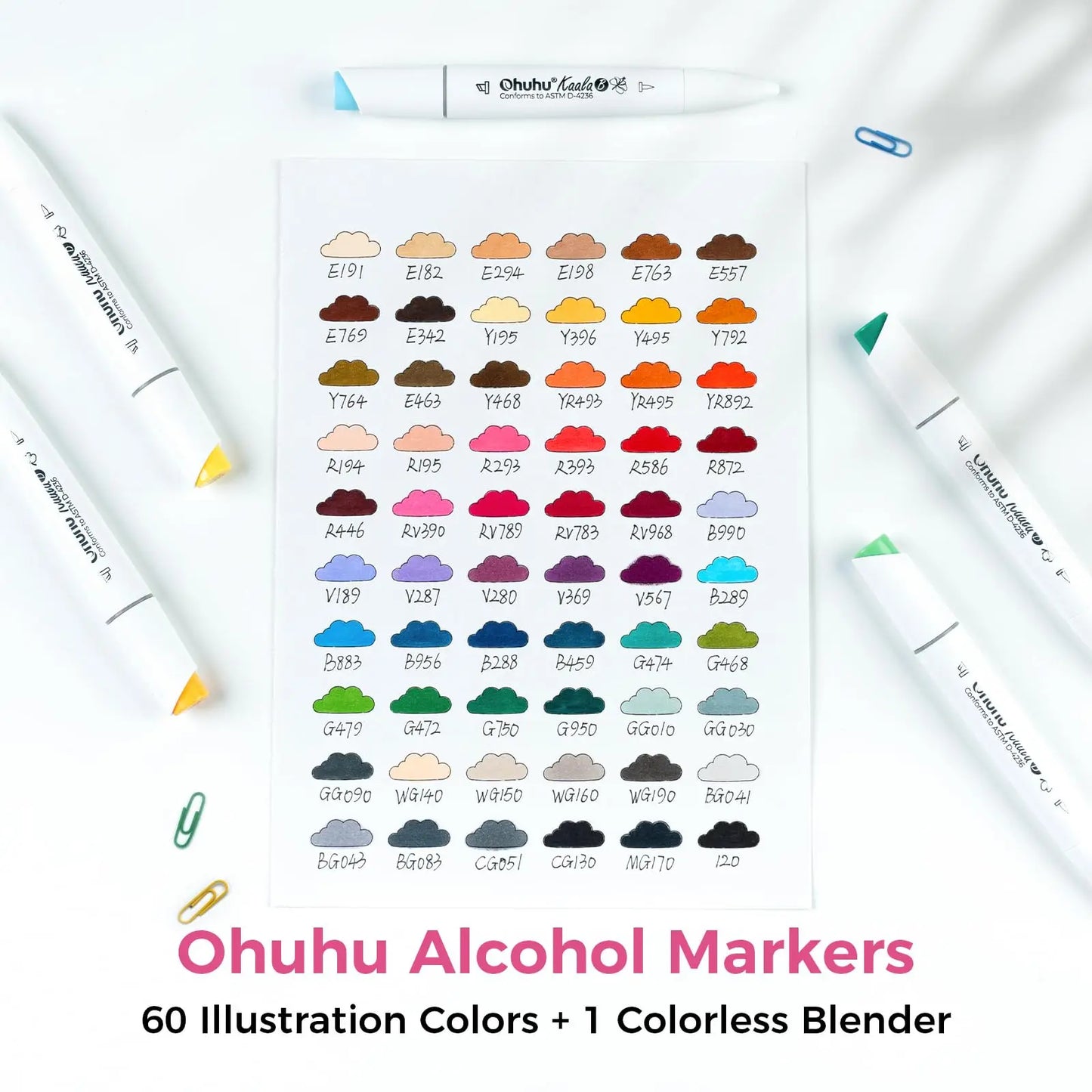 Ohuhu Alcohol Markers with color chart on a white background