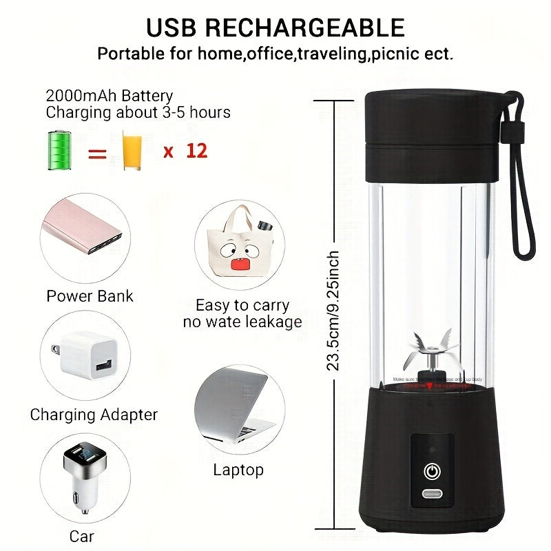 USB rechargeable blender with charging time, capacity, and usage scenarios displayed.