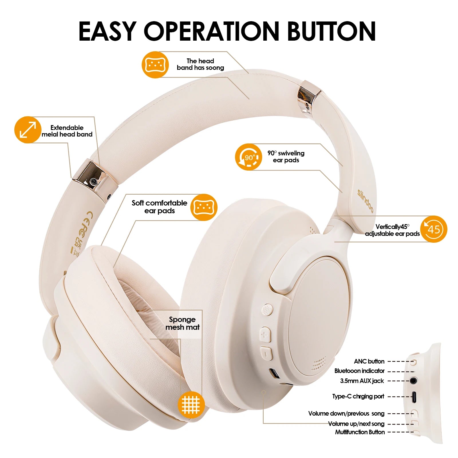 Beige headphones with features highlighted on a white background
