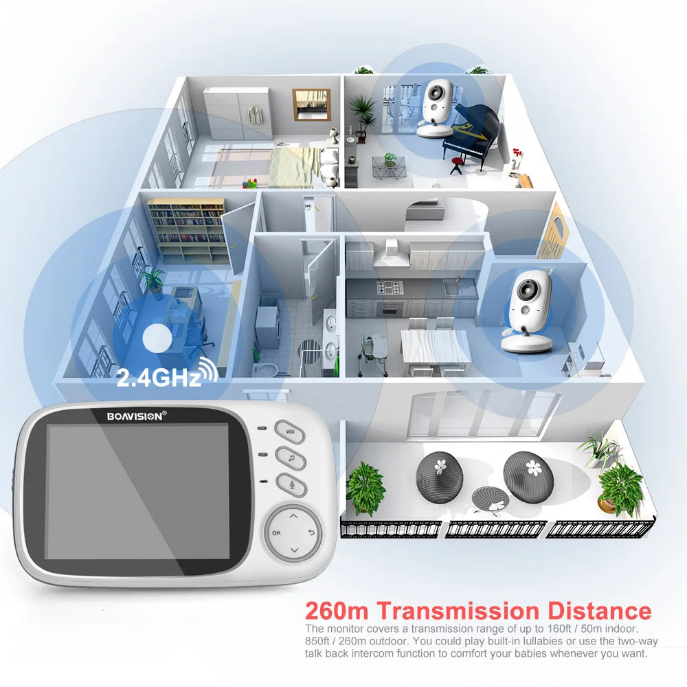Baby monitor with transmission distance display in a room layout diagram