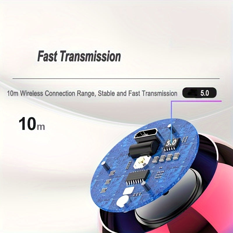 Technical diagram of a wireless connection device with 'Fast Transmission' text and specifications.