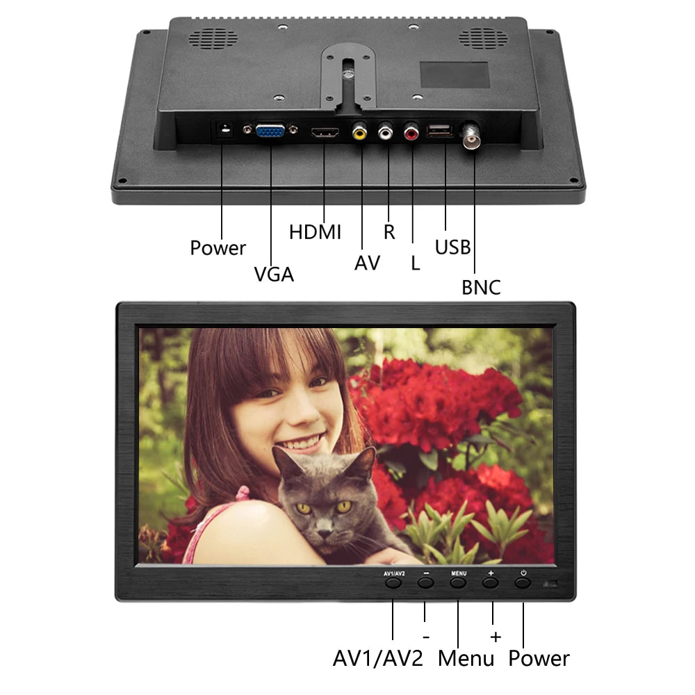 Monitor with ports labeled and a photo of a girl with a cat on the screen.