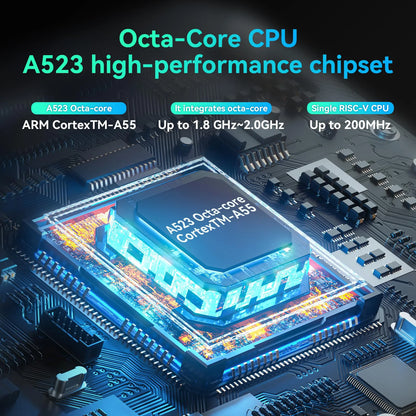 Promotional graphic for an A523 octa-core CPU chipset, showing a large highlighted processor chip on a detailed motherboard with glowing blue and orange circuitry. Text at the top reads 'Octa-Core CPU A523 high-performance chipset' with feature callouts for ARM Cortex-M-A55, up to 1.