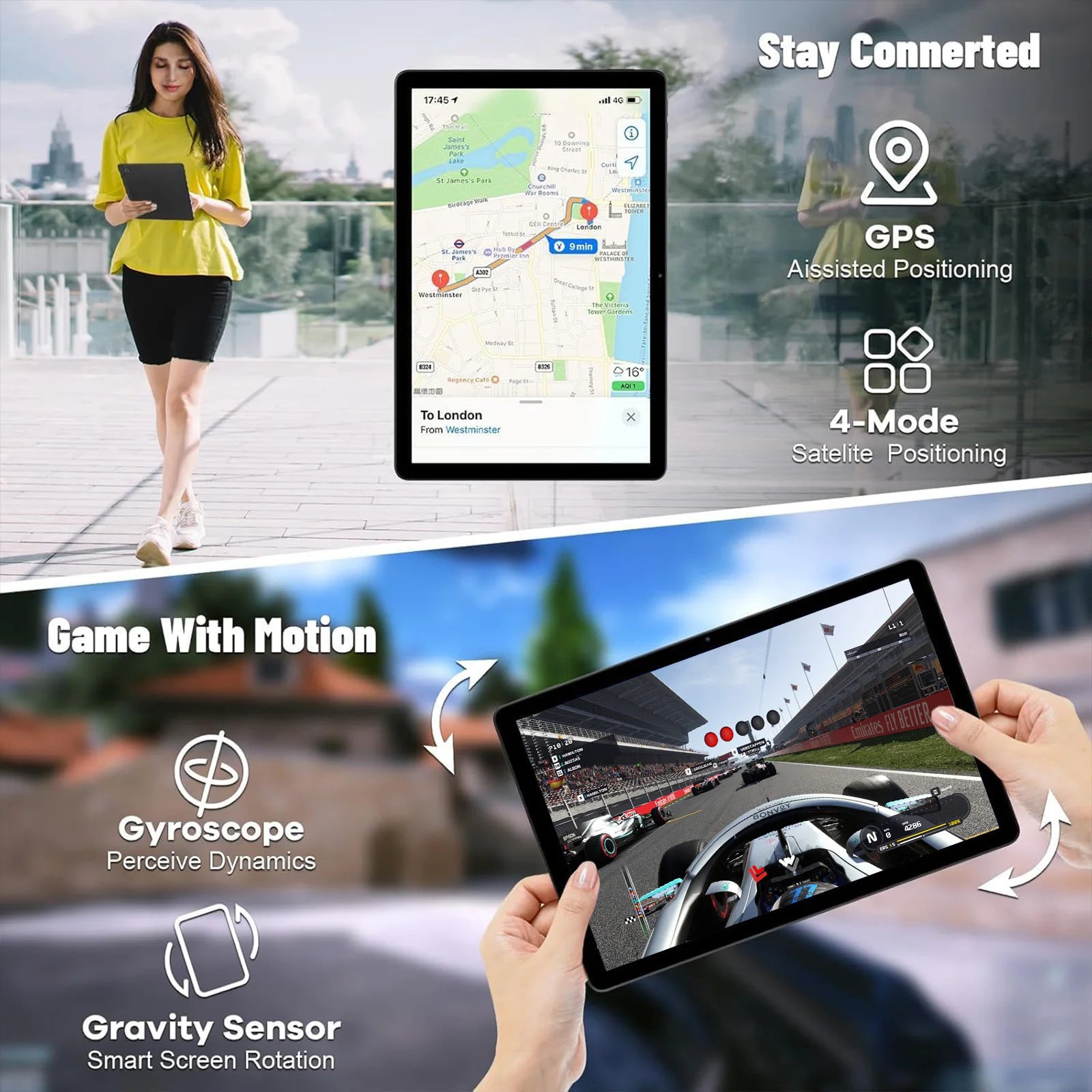 Promotional graphic for a tablet showing a navigation app on the screen and hands holding the tablet in different scenes. Text highlights features such as GPS assisted positioning, 4-mode positioning, gyroscope, gravity sensor, and motion sensing.