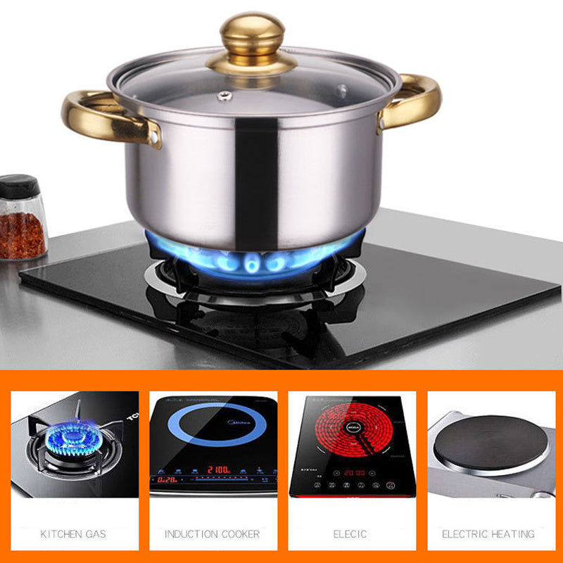 Stainless steel pot on a gas stove with inset images of different heating methods.