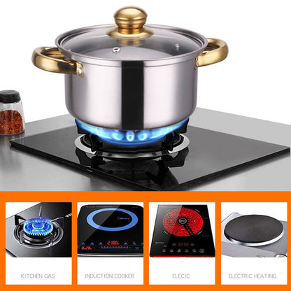 Stainless steel pot on a gas stove with inset images of different heating methods.
