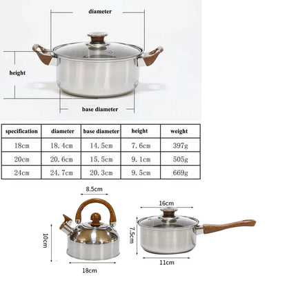Stainless steel cookware set with dimensions and specifications on a white background