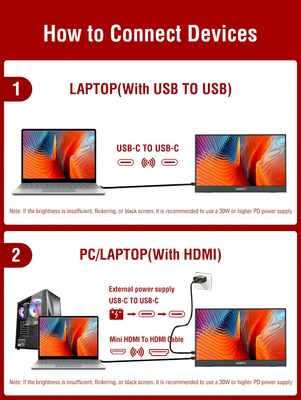 Step-by-step guide on connecting devices with USB-C and HDMI connections.