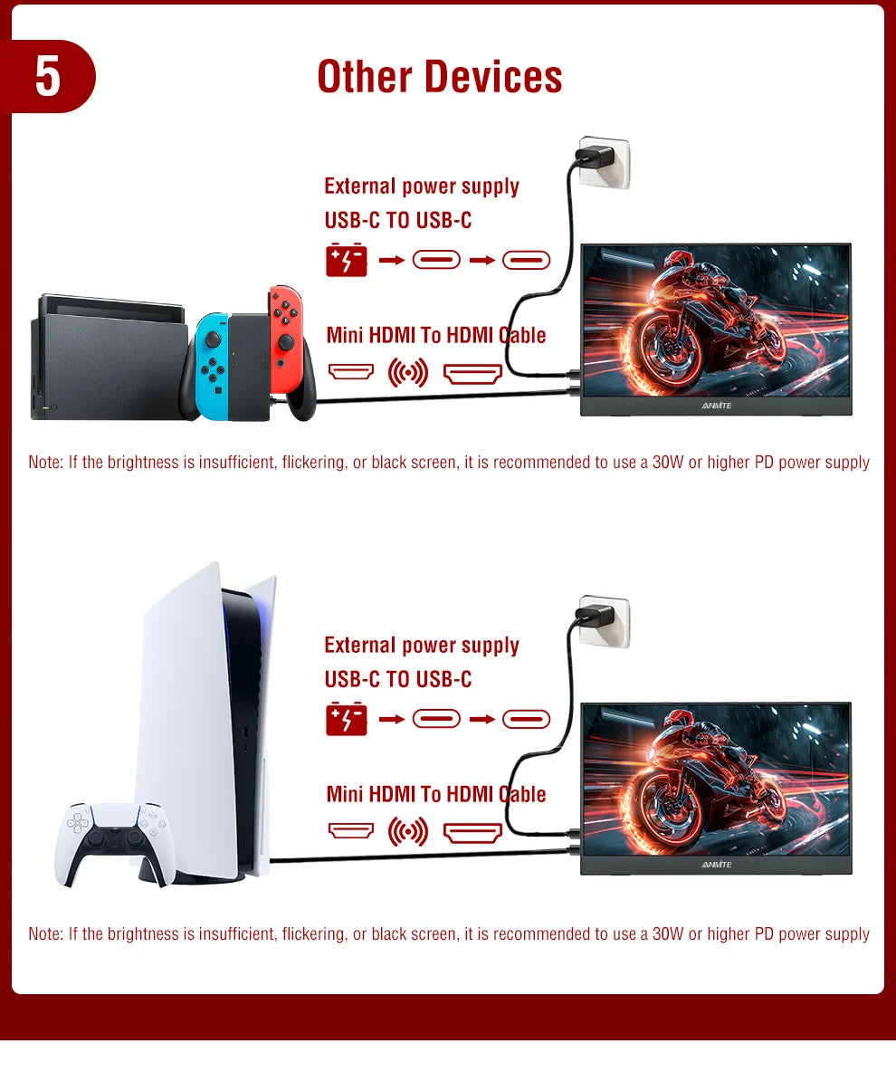 Diagram showing connections for gaming devices with power supply and cable illustrations.
