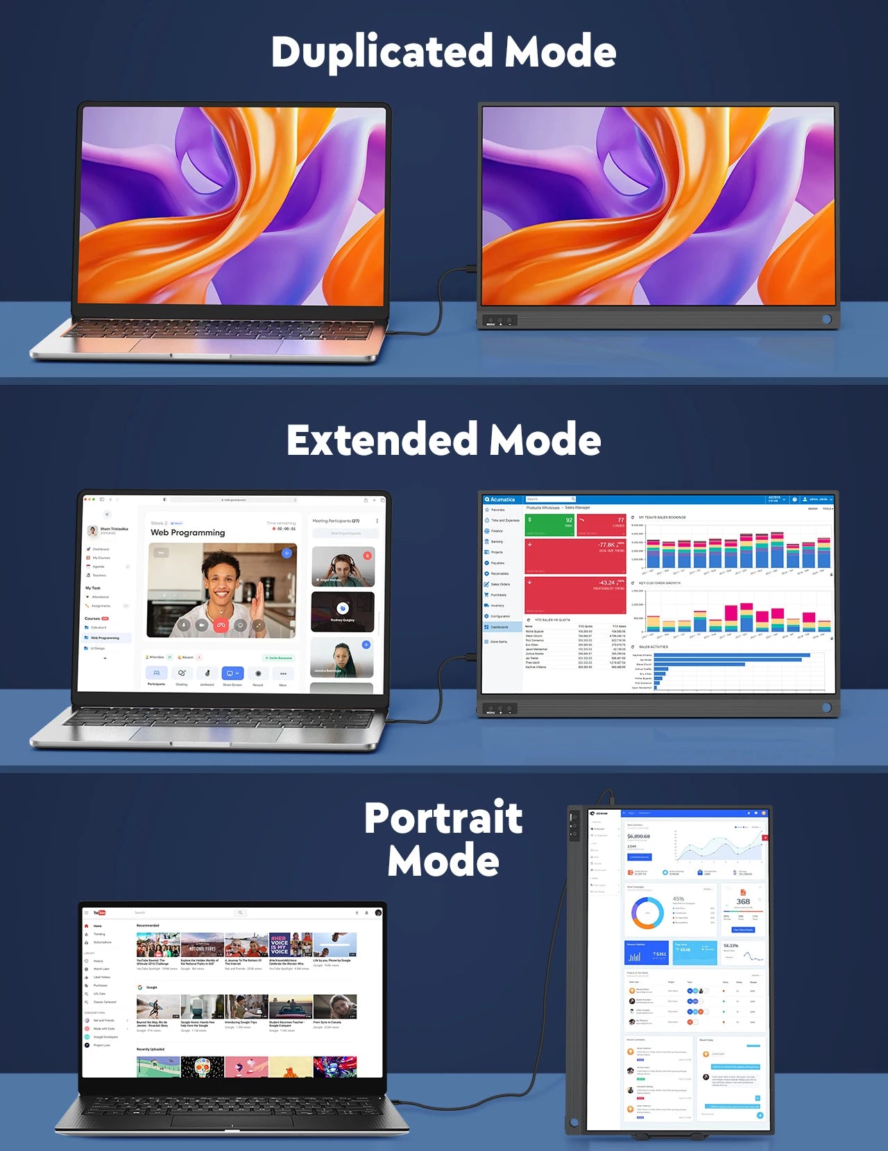 Laptop with different screen modes displayed on a blue background