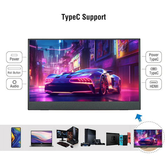 Type C Support Info for a Portable Monitor