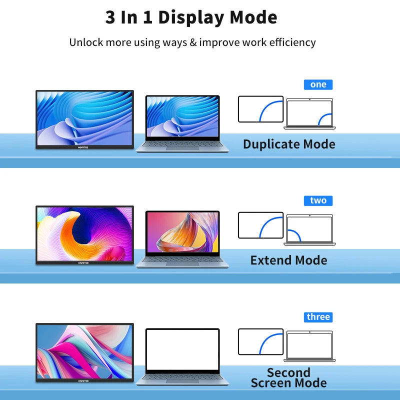 Portable Monitor Showing Different Display Modes