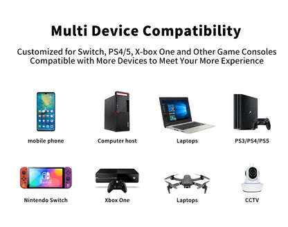 Device Capability Showing Various Electronic Devices Compatible with a Portable Monitor