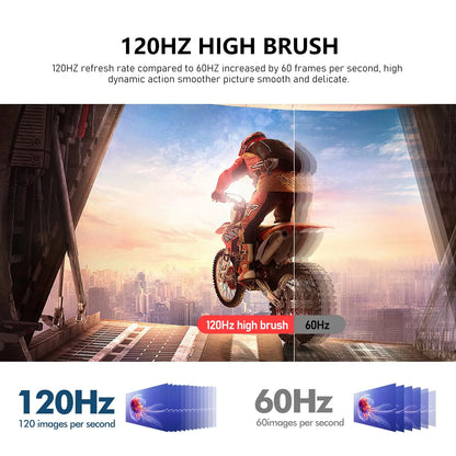 High brush refresh rate comparison with a motorcycle rider on a cityscape background