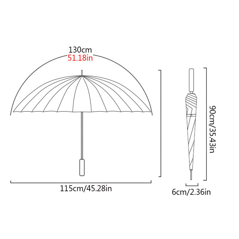 Dimensions for a Large Black Umbrella
