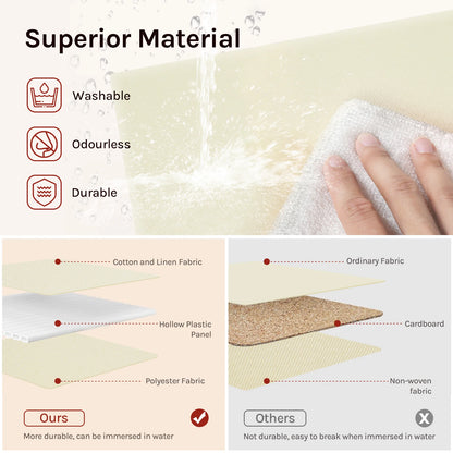 Textile material comparison chart highlighting washability, odorlessness, and durability with visual examples.