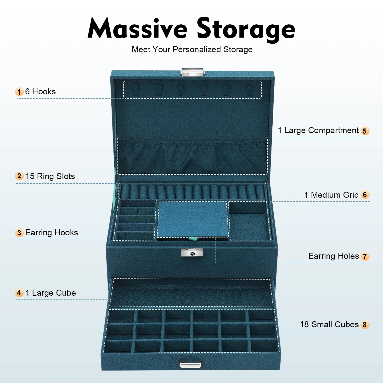 Blue jewelry storage box with features labeled on a white background