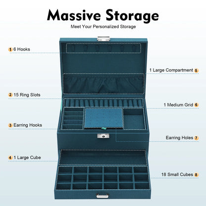 Blue jewelry storage box with features labeled on a white background