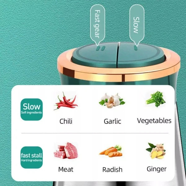 Blender with speed settings labeled 'Fast' and 'Slow', and a chart of ingredients for each setting on a teal background.