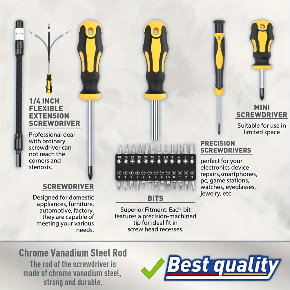 Set of screwdrivers with specifications on a white background