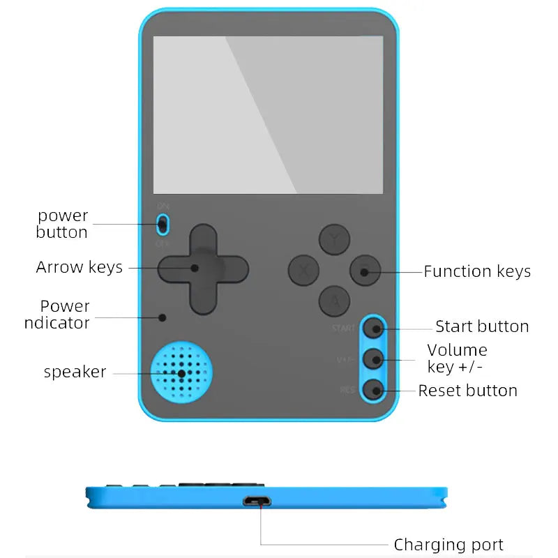 Diagram of a handheld gaming device with labeled parts on a white background