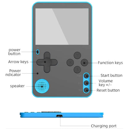 Diagram of a handheld gaming device with labeled parts on a white background