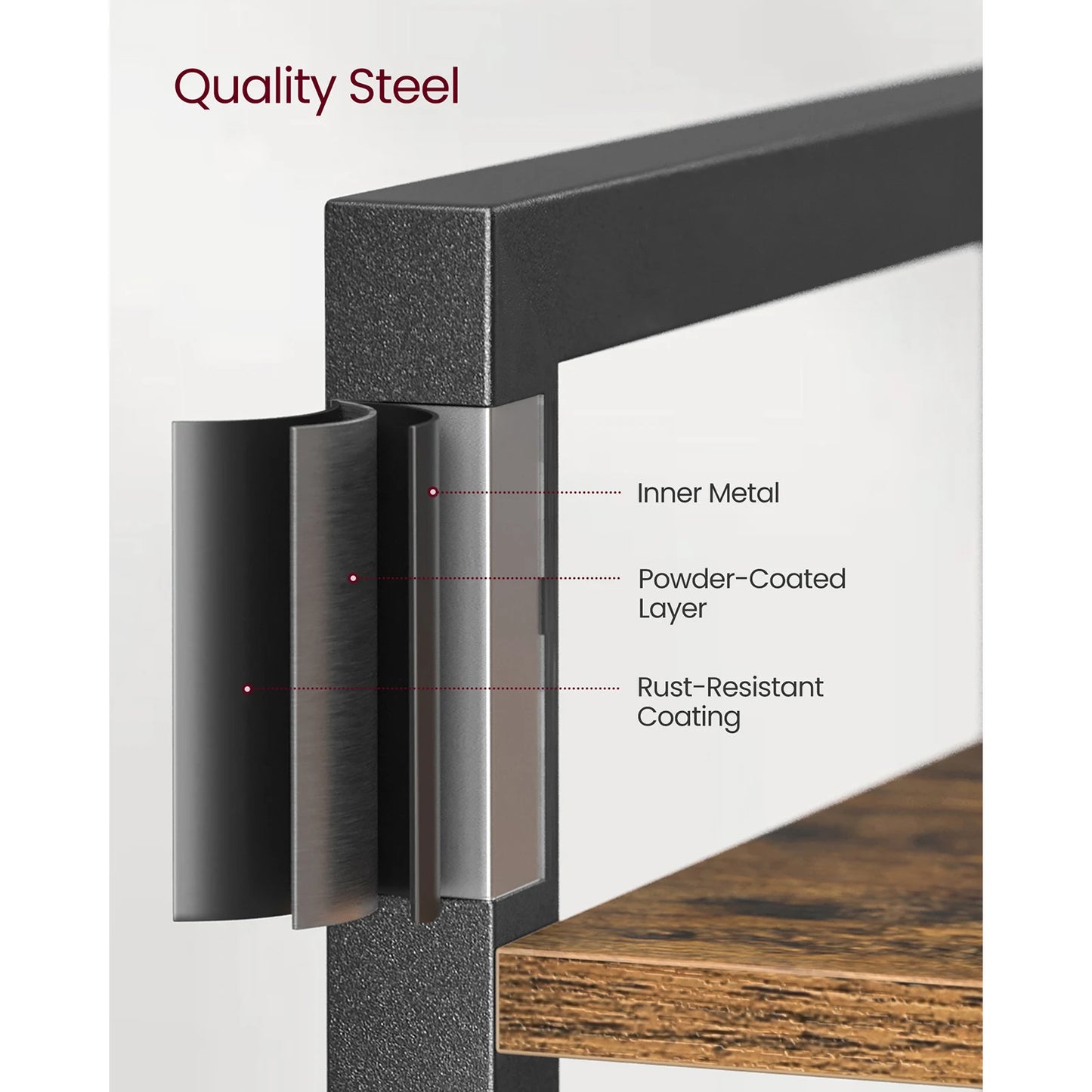Sectional view of a metal frame with text highlighting 'Quality Steel' and material layers.