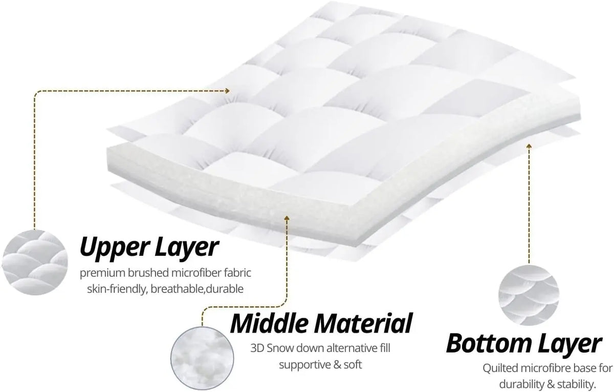 Hotel Collection Mattress Topper 10cm Microfibre Super Soft Box Stitched White