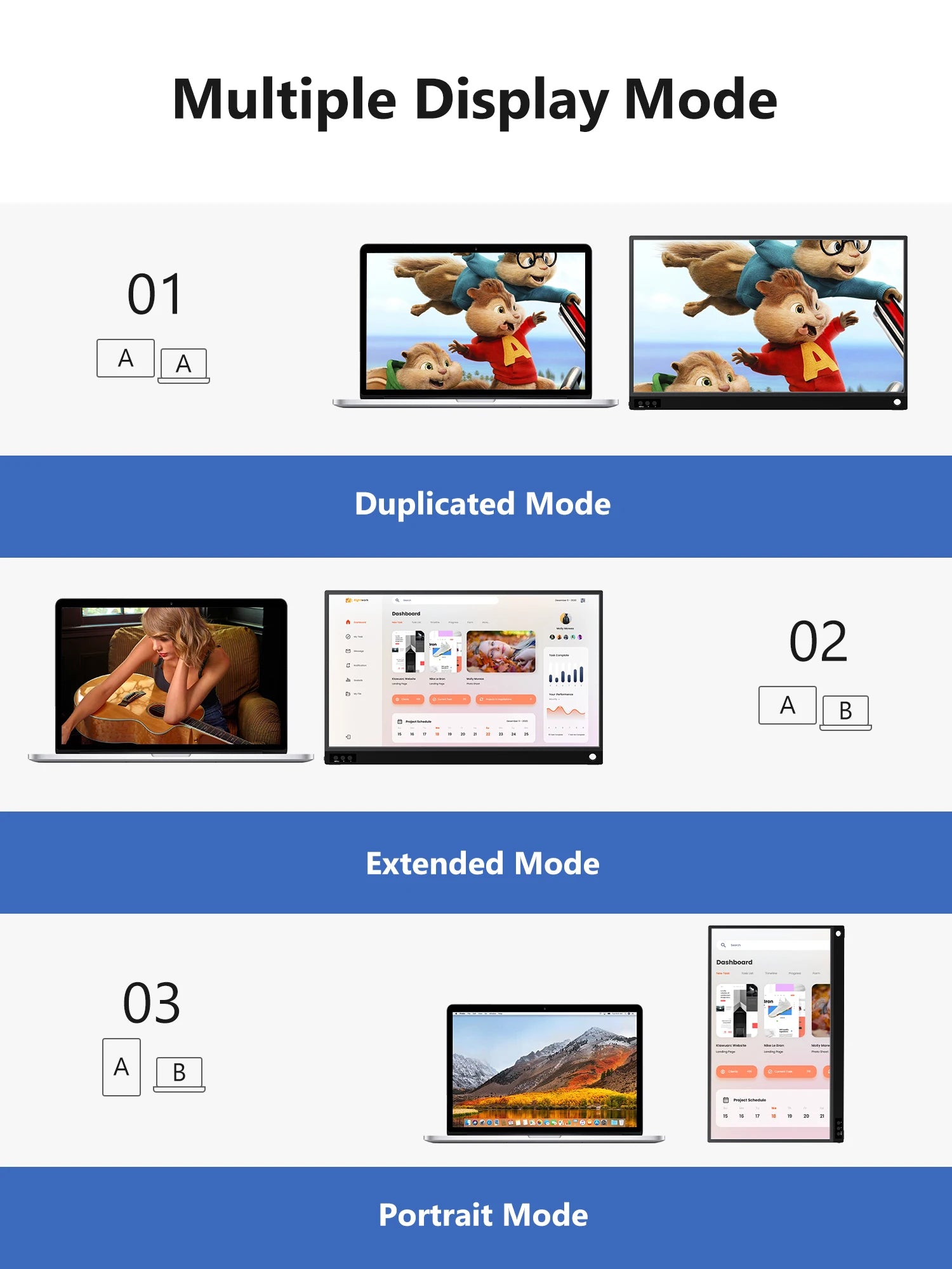 Diagram showing different display modes on a screen with multiple monitors.