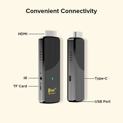 Electronic device with labeled ports on a white background