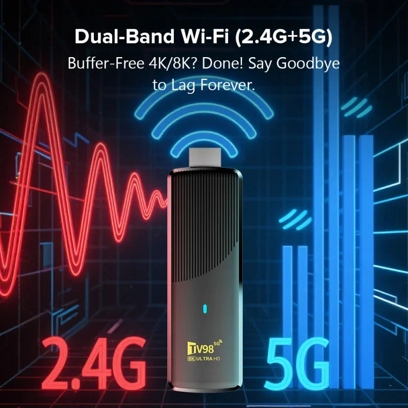 Wi-Fi router with dual-band (2.4G+5G) technology on a futuristic background.